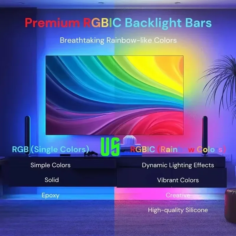 VibeSync LED Backlight for PC/TV 3